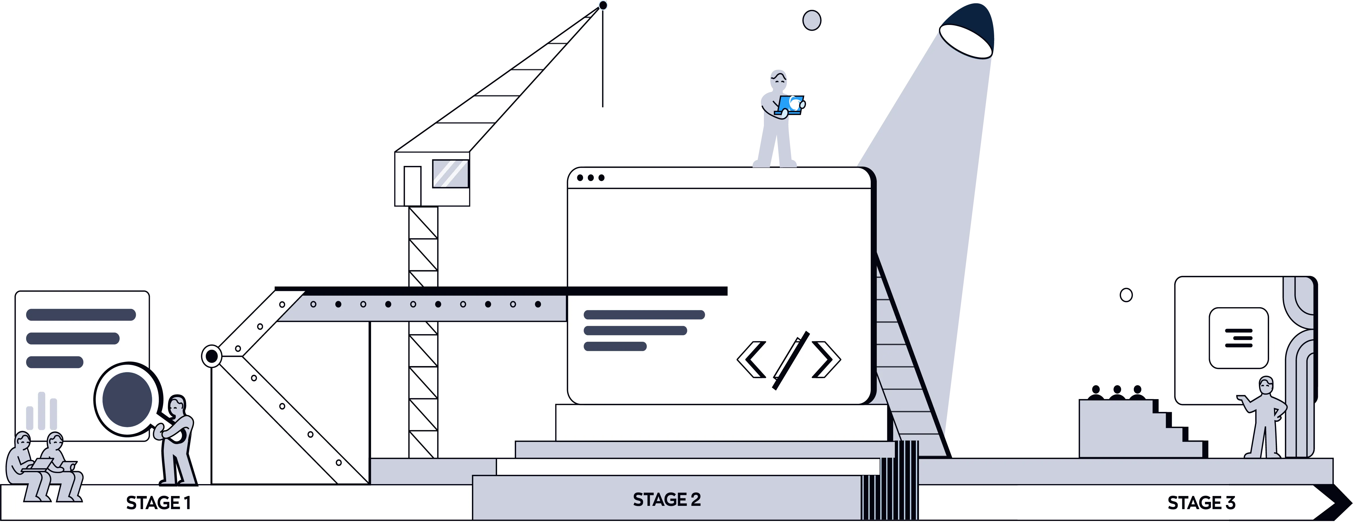 Design-led digital product development process at ColourCode Innovations